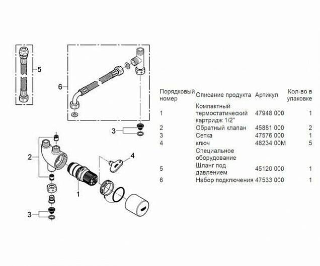 Фотография товара Grohe Grohtherm 34487000Gr