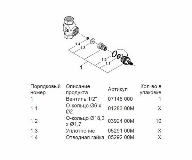 Фотография товара Grohe No design line Grohe 29032000Gr