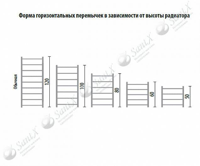 Фотография товара НИКА Arc ЛД ЛД 100/40