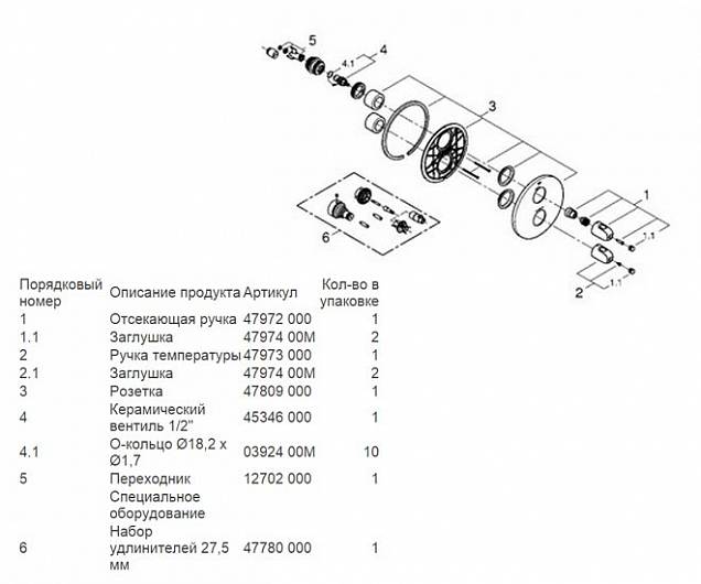 Фотография товара Grohe Grohtherm 1000 New 19984000Gr