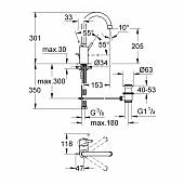 Смеситель для раковины (д.к) Grohe Concetto 32629001